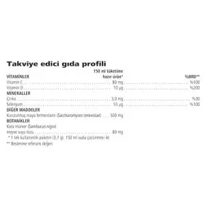 Herbalife Pro Core Orman Meyveleri Aromalı — görsel 3